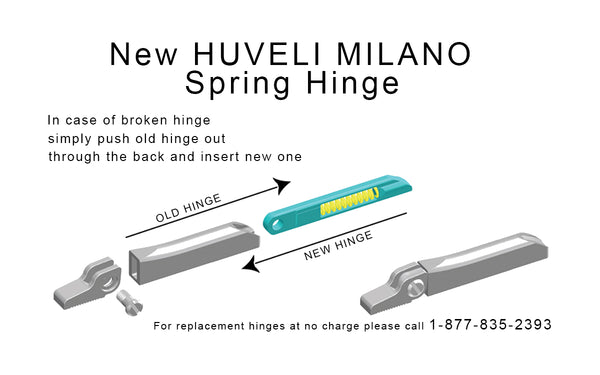 Huveli Hinges
